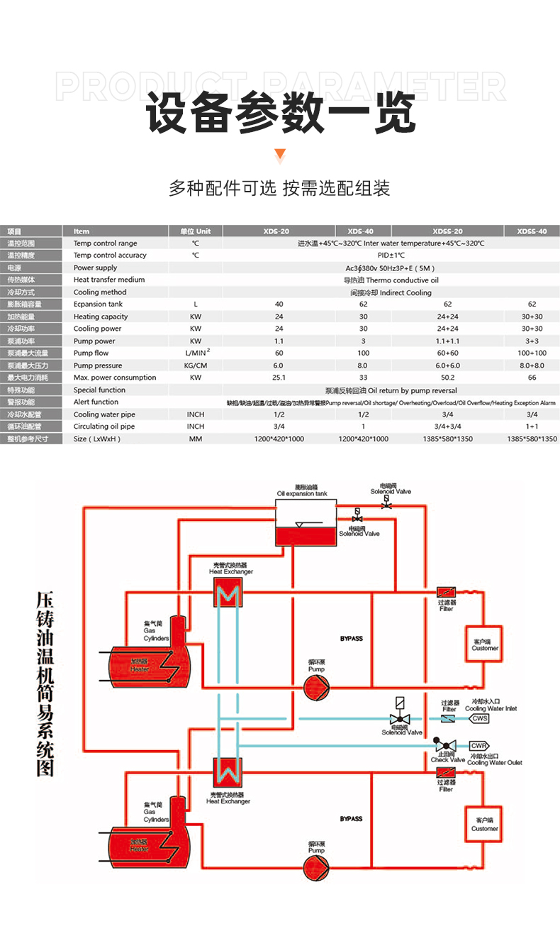 压铸模温机_07.jpg 压铸模温机_07.jpg